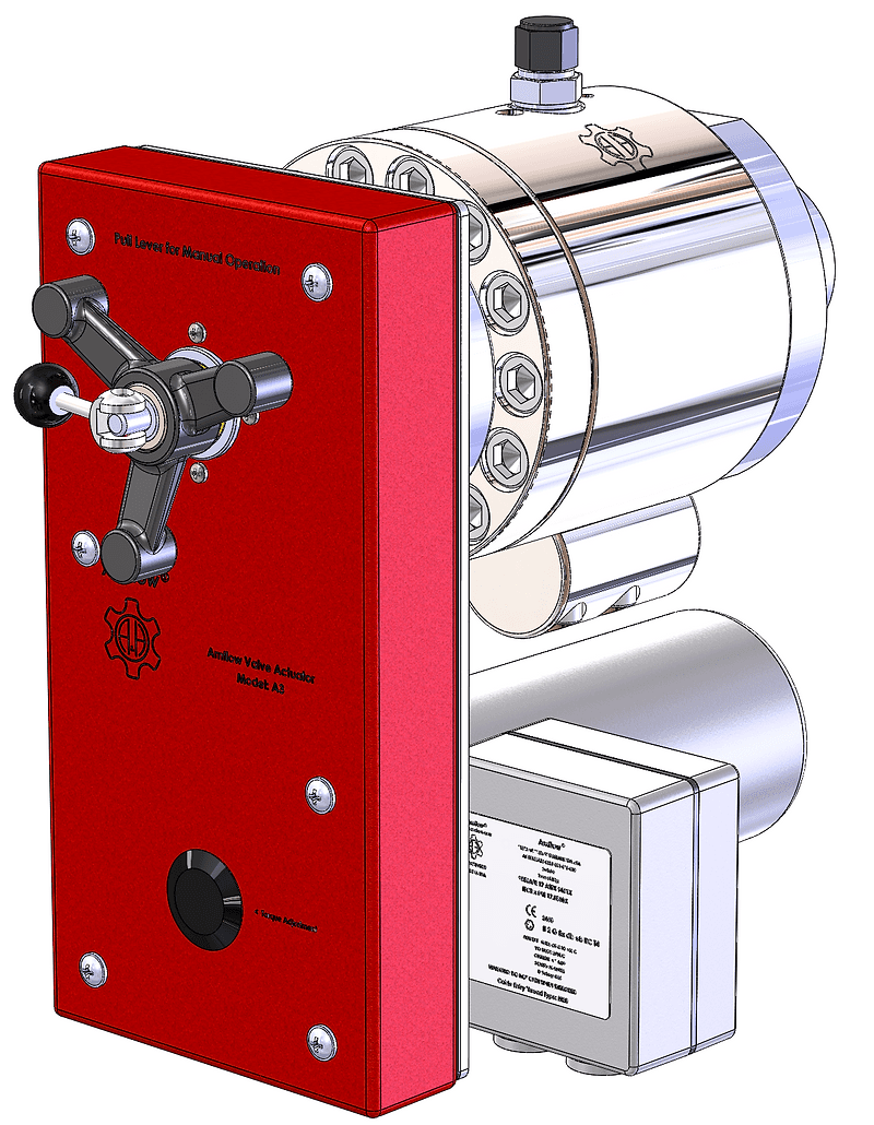 A3 Actuator